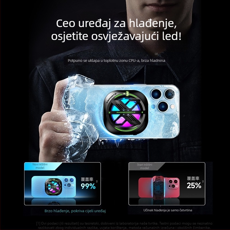 JS82E Magnetski hladnjak za telefon s stražnjom klipsom, Type-C sučelje