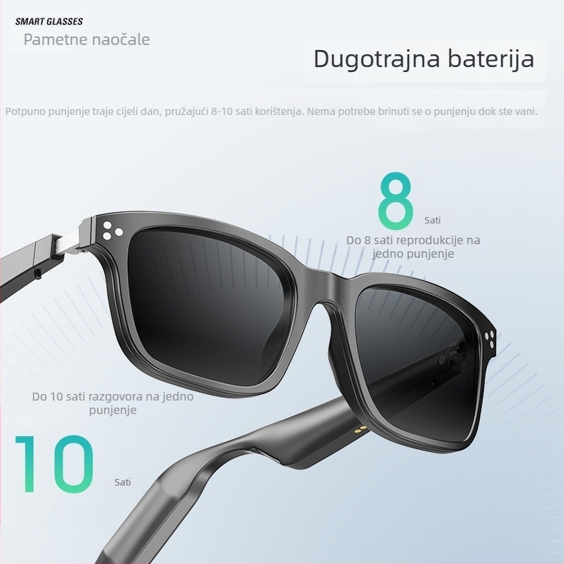 Pametne Bluetooth naočale s AI glazbom, magnetska rama leće, zaštita od plave svjetlosti i UV, ABS+PC kućište, baterije 2×110 mAh, domet 10 m+