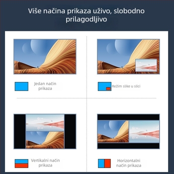 Video kartica za hvatanje s dvostrukim kanalom HC-668, 1920x1080, USB, Kompatibilna sa svim operativnim sustavima
