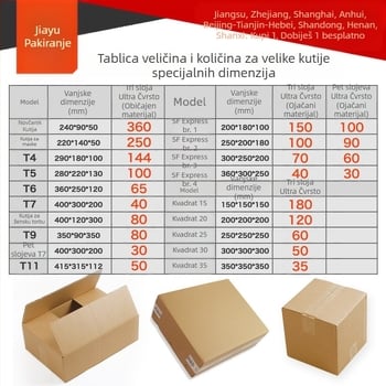 T-oblik kartonska kutija, debljina 3,5 mm, 250 gsm, tvrdoća K3K, običan karton za pakiranje