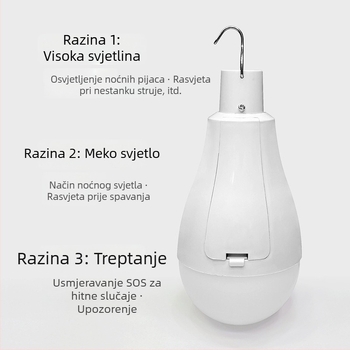 LED prijenosna kamping svjetiljka s dvostrukom baterijom, punjiva, 3-stupanjsko podešavanje jačine svjetla, kuka, IP65, 20W, 2000 lm