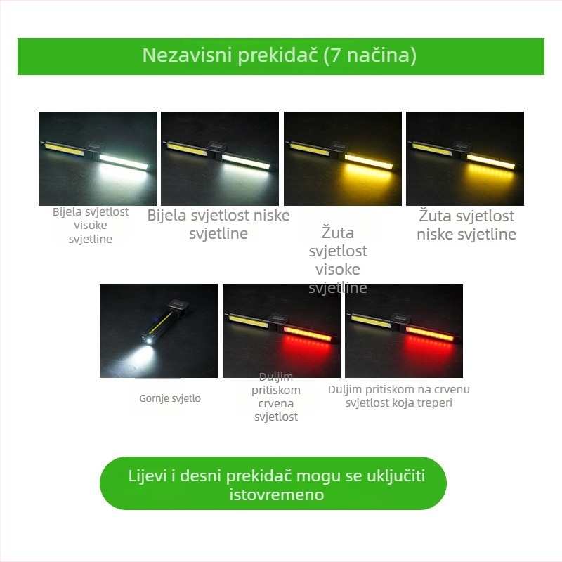 COB radna svjetiljka s LED inspekcijskim svjetlom, sklopiva magnetska baza, prijenosna svjetiljka za popravke i kampiranje