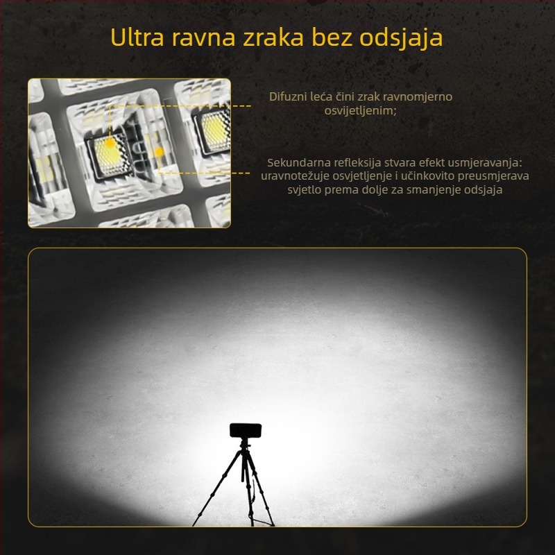 LED radna svjetiljka za inženjerska vozila – 40W, 9-32V DC, 5700-6000K, 50 000 h, aluminij 6063