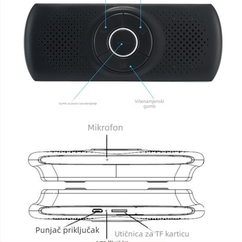 Bluetooth automobil hands-free zvučnik s ugradnjom u sunčanu viziru, bežični 2,4 GHz, 12V ulaz, 3W zvučnik