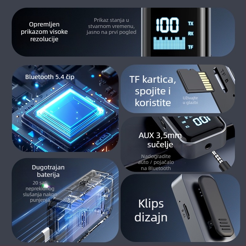 LXKL-M20 Auto MP3 FM Transmitter i Bluetooth Receiver – USB i 3,5 mm audio sučelje, Plug‑and‑Play, domet 15 m, frekvencija 100 MHz, Bluetooth 5.4