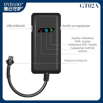 GT02A GPS tracker za vozilo – točnost GPS 5 m, napajanje 12–24 V DC, ugrađena GPS antena, Google Maps podrška, 512 MB memorije