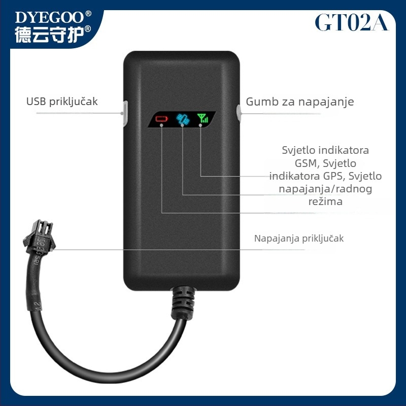 GT02A GPS tracker za vozilo – točnost GPS 5 m, napajanje 12–24 V DC, ugrađena GPS antena, Google Maps podrška, 512 MB memorije