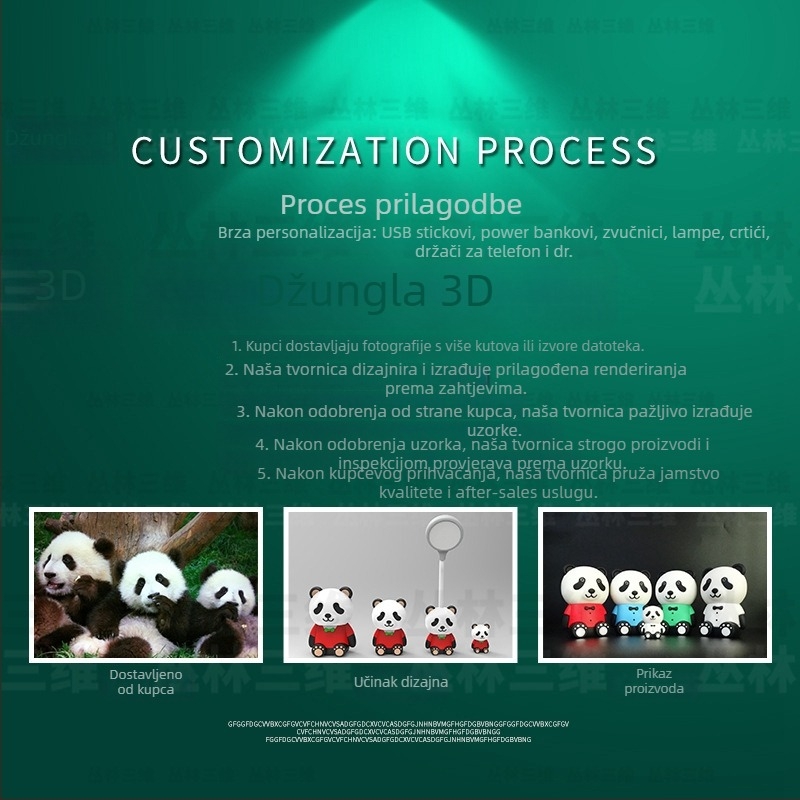 Prilagođeni PVC kružni magnetski bežični punjač s logom – USB, ulaz 5V, izlaz 1.5A, struja punjenja 2.1A, indikator