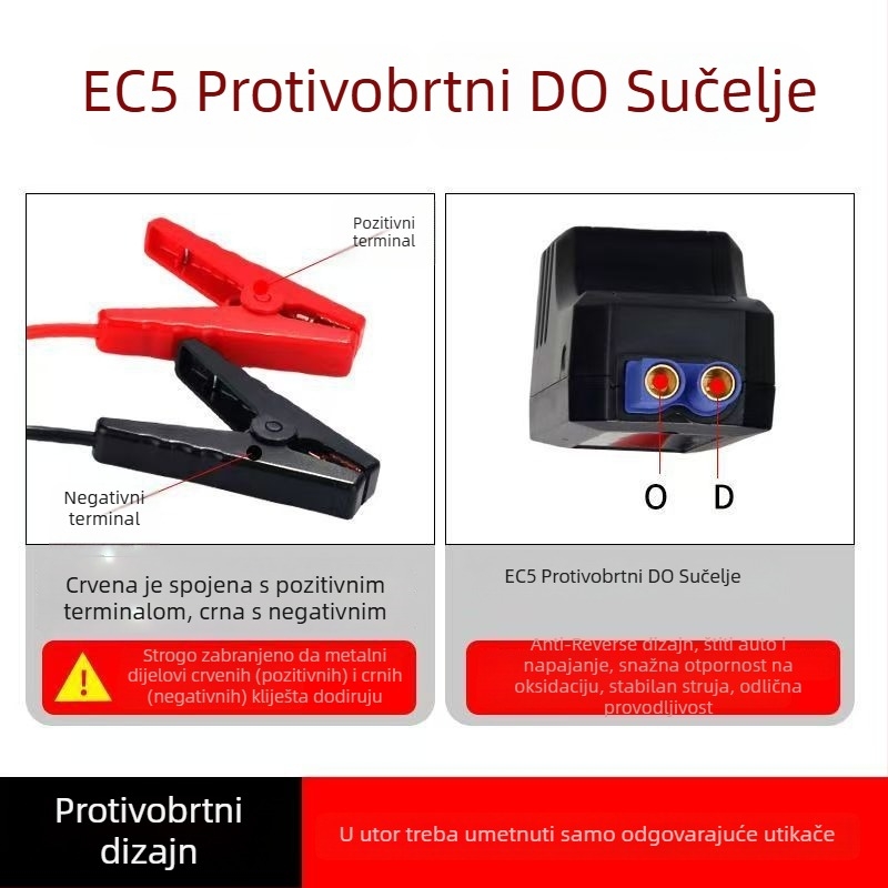 Deli automobilski inteligentni superkapacitor — nužni izvor napajanja, materijal pločastog tipa, kabel za napajanje velikog struje, protiv iskrenja, model DY36