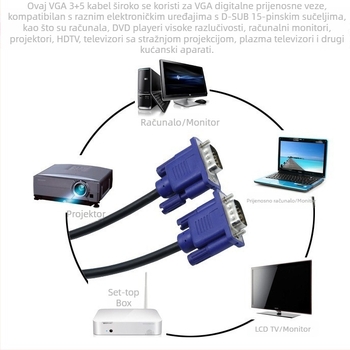 VGA kabel 3+5 muški–muški za PC, TV, monitor i projektor