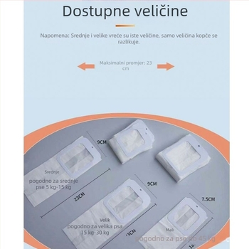 Alat za skupljanje psećeg izmeta za vanjsku upotrebu, klip za vrećicu, plastika, plosni otvor, uobičajene debljine