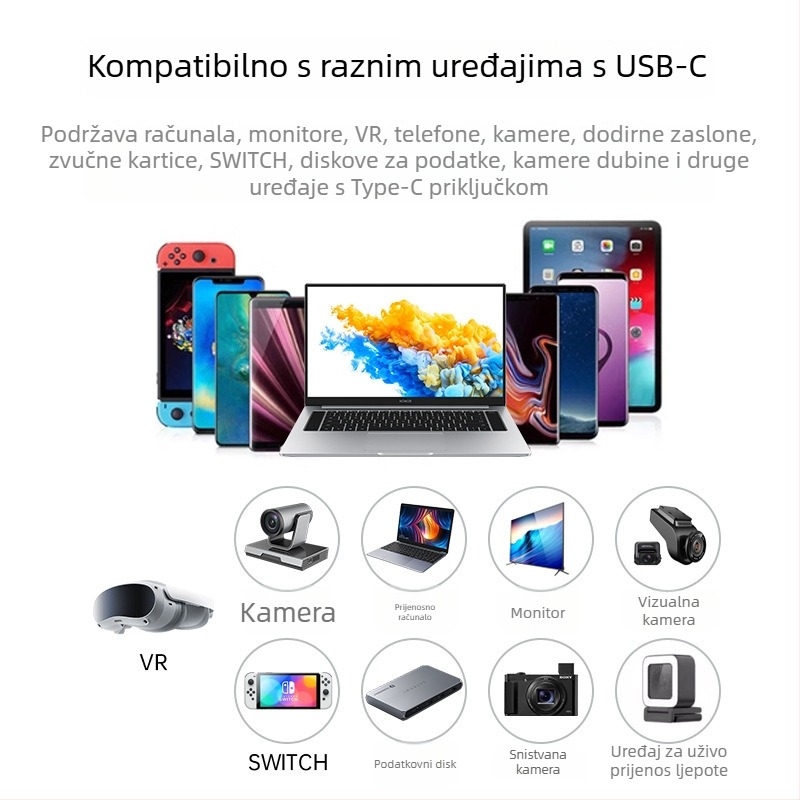 Type-C optički vlaknasti kabel za podatke, 10Gbps, 8K60Hz prikaz zaslona, PD100W brzo punjenje, duljina 1–30 m