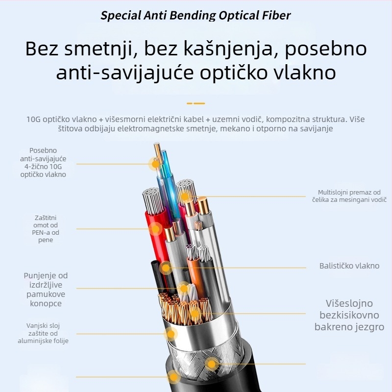Type-C optički vlaknasti kabel za podatke, 10Gbps, 8K60Hz prikaz zaslona, PD100W brzo punjenje, duljina 1–30 m