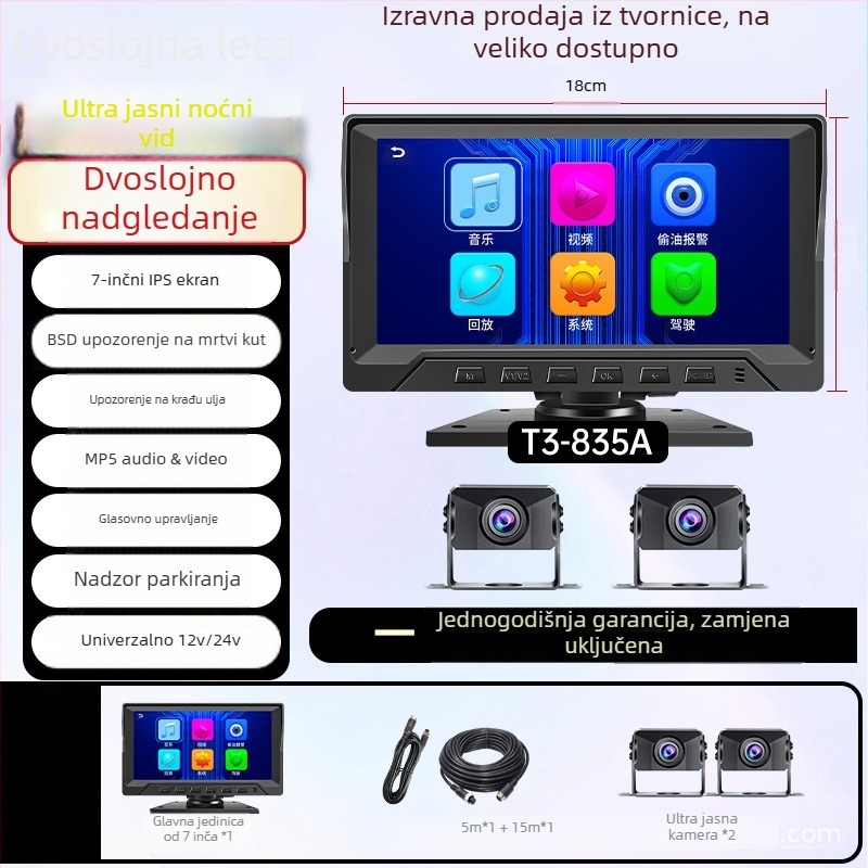 Kamion – Sve-u-jednom zaslon vozila s DVR-om, 4-kanalno praćenje, 24V, 1080p, 160°, dodirni zaslon, reverzna slika
