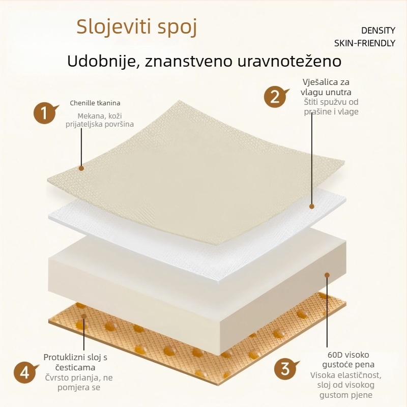 Jastuk za kauč, tkanina pamuk i lan, minimalistički stil, tip jastuka, univerzalna prilagodba