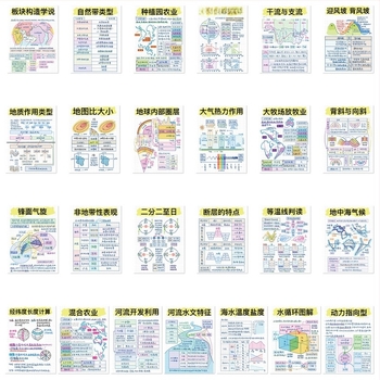 Set naljepnica s geografijom: 50 naljepnica za laptop, bilježnicu, futrolu za telefon i termos – tiskano, samoljepljivo, Marka Pick up the music, stil Lovable wind