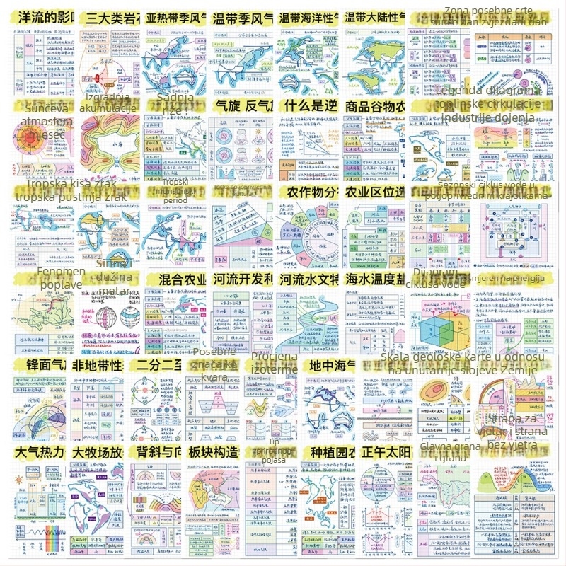 Set naljepnica s geografijom: 50 naljepnica za laptop, bilježnicu, futrolu za telefon i termos – tiskano, samoljepljivo, Marka Pick up the music, stil Lovable wind