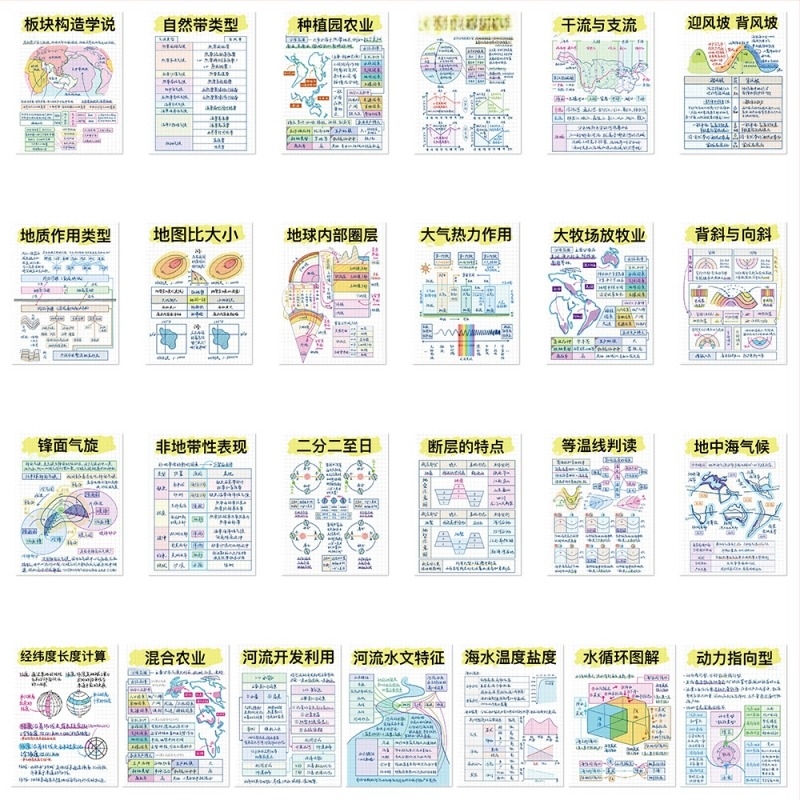 Set naljepnica s geografijom: 50 naljepnica za laptop, bilježnicu, futrolu za telefon i termos – tiskano, samoljepljivo, Marka Pick up the music, stil Lovable wind