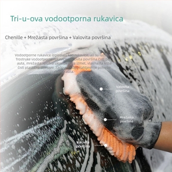 Rukavice za pranje auta s plišanom medvjeđom tlapom, debeli Chenille spužva, dvostrano vodootporne, koralni velur materijal, prilagodljivi