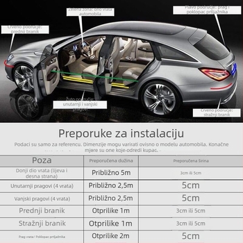 PU traka za zaštitu vrata s izgledom karbonskih vlakana, prilagodljivo obradivanje, universalna kompatibilnost