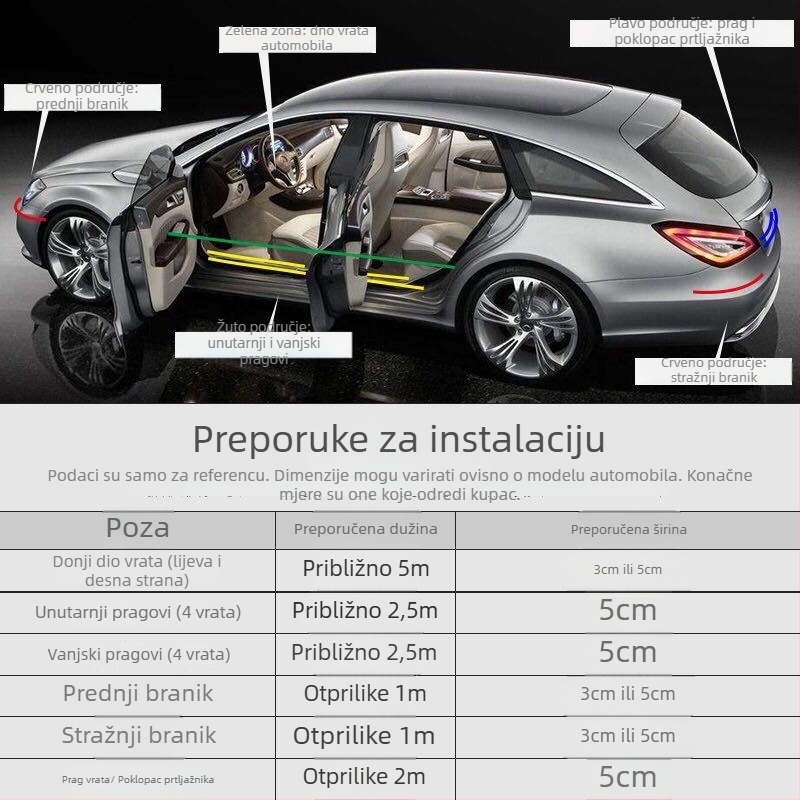 PU traka za zaštitu vrata s izgledom karbonskih vlakana, prilagodljivo obradivanje, universalna kompatibilnost