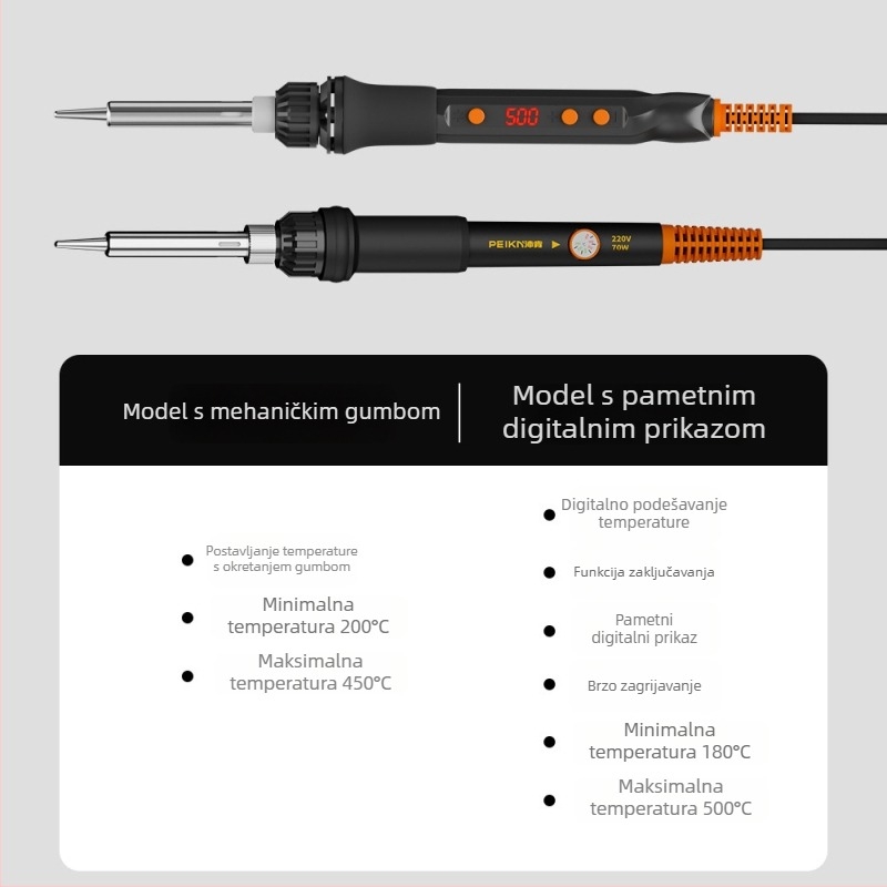 Električno lemilo s keramičkim grijaćim elementom, 220V, profesionalnog ranga, za lemjenje, desoldering i pirografiju