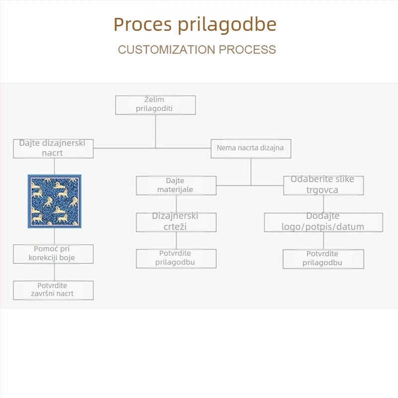 Šal od umjetne svile s kariranim uzorkom, kvadratnog dizajna, europsko-američki street stil, otisak, mogućnost prilagodbe