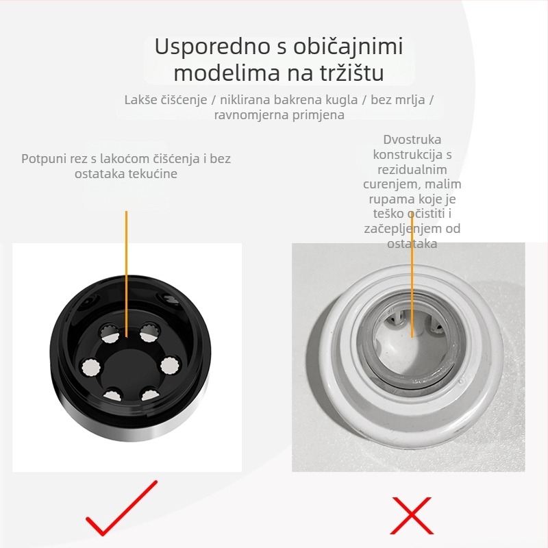 Aplikator za vlasište DF dy004 — umirujući alat za primjenu na vlasište, univerzalna uporaba, za sve sezone