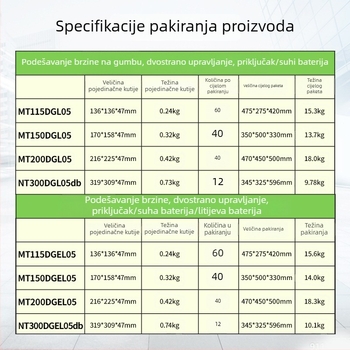 Električna rotirajuća ploča za fotografiju i live streaming, ABS kućište, model MTxDGL-DGEL, nosivost do 5 kg