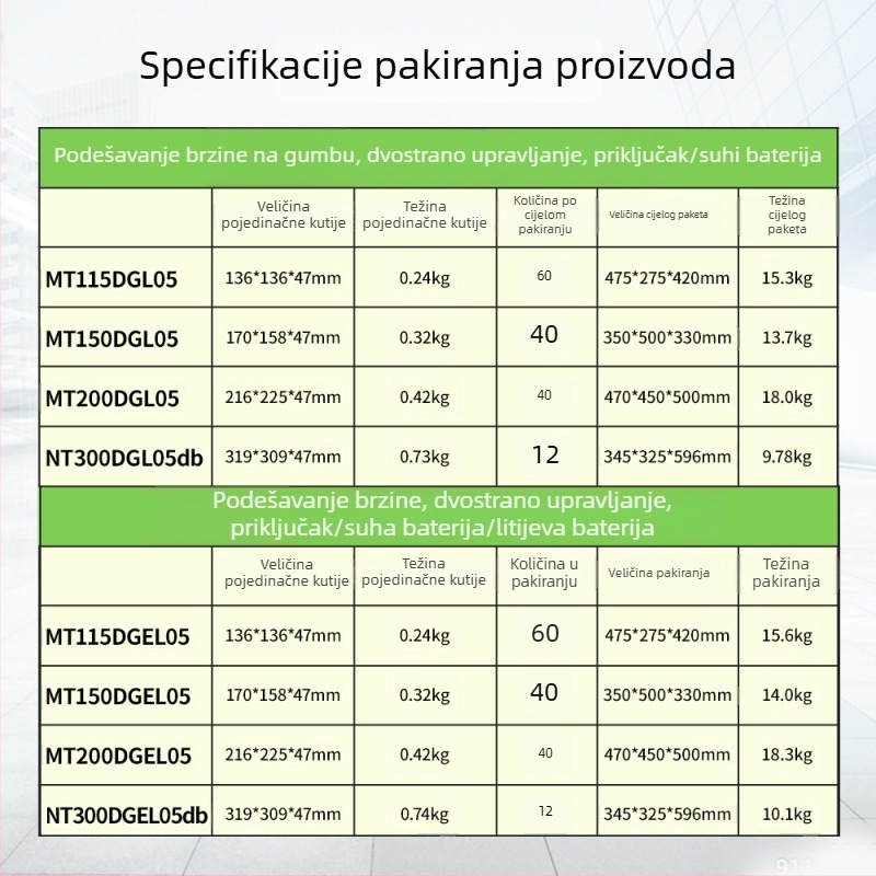 Električna rotirajuća ploča za fotografiju i live streaming, ABS kućište, model MTxDGL-DGEL, nosivost do 5 kg