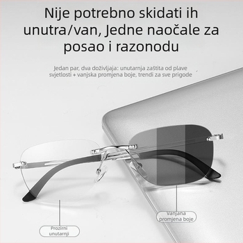 Naočale za čitanje s fotochromnim lećama, bezokvirni metalno-smolni okvir, proljeće 2025