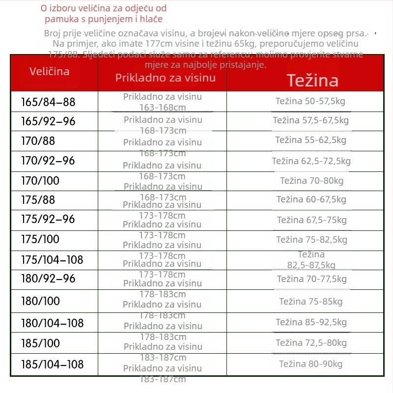 Muški pamučni jakna i hlače set, dvostruko kopčanje, stojeći ovratnik, debela podstava, bez kapuljače, 100% poliester.