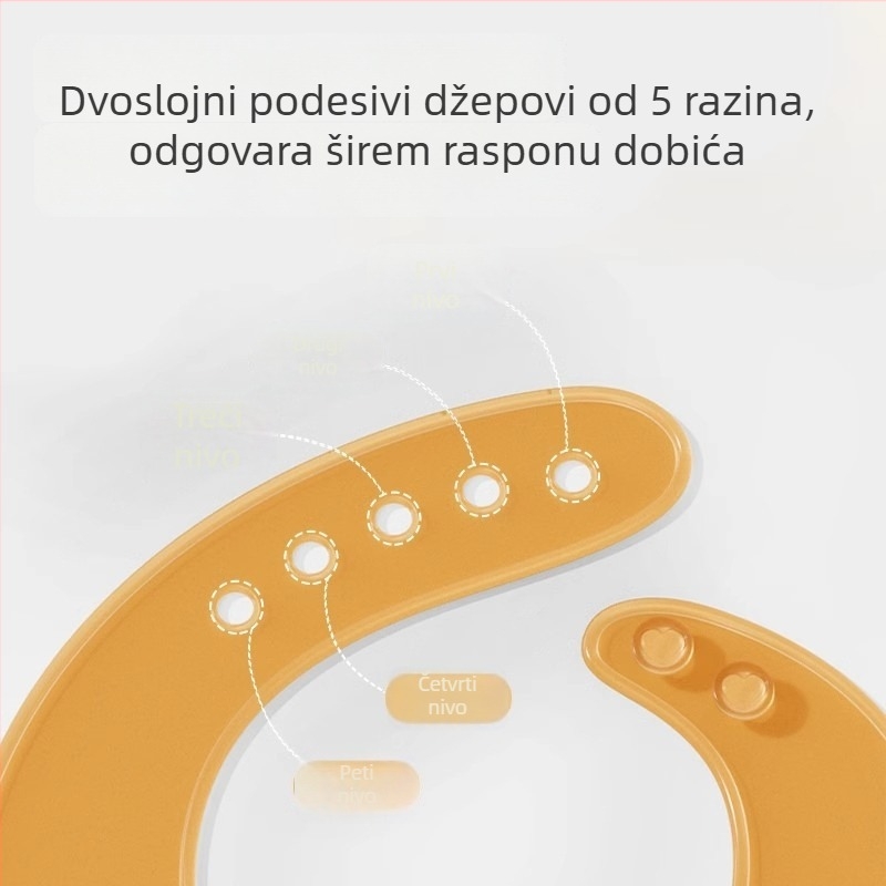 Silikonska hranilica za bebe – prehrambene kvalitete silikona, vodootporna i otporna na prljavštinu, za bebe i malu djecu (0–3 godine) – Ecoplus