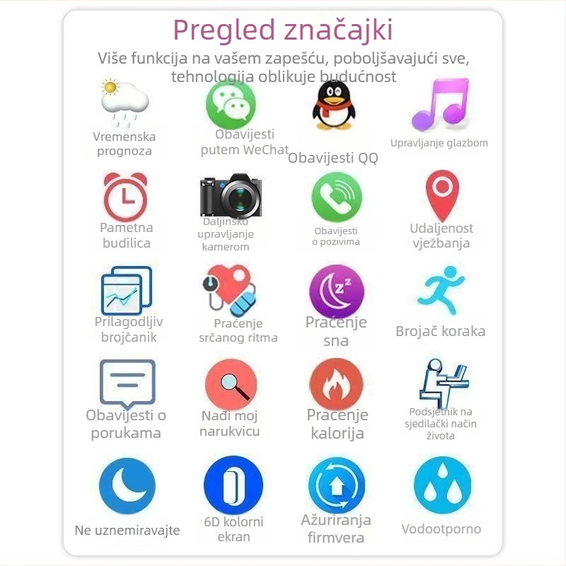 Android-kompatibilna pametna narukvica s brojanjem koraka, praćenje otkucaja srca, praćenje sna, detekcija zasićenja kisikom u krvi, Bluetooth do 10 m
