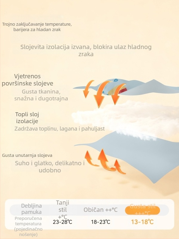 Dječja zimenska jakna s kapuljačom, debeli poliesterski materijal, mrežasti uzorak, zatvaranje na zip