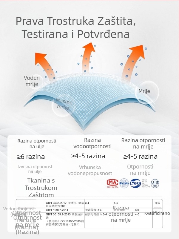 Dječja zimenska jakna s kapuljačom, debeli poliesterski materijal, mrežasti uzorak, zatvaranje na zip