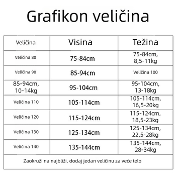 Dječja džinsko-pamučna jakna, korejskog stila, zima 2025, poliester 69–79%, bez kapuljače