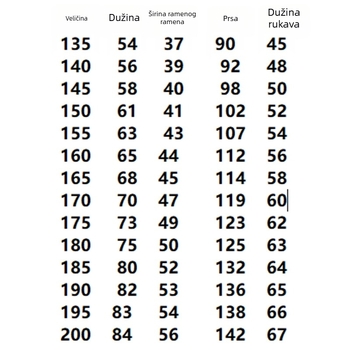 Zimska jakna s kapuljom, tri u jedan, unisex, s odvojivom podstavom