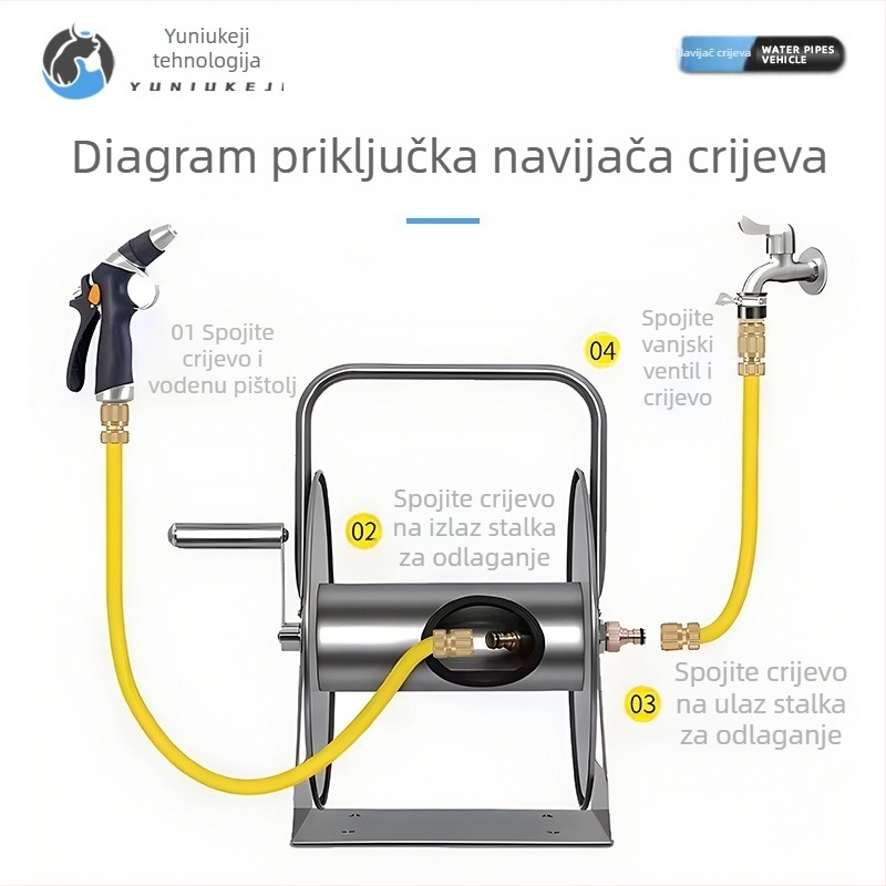 Sangmei Kućna rolna crijeva za pranje automobila i skladištenje vodene pištolje, navijanje crijeva za zalijevanje vrta