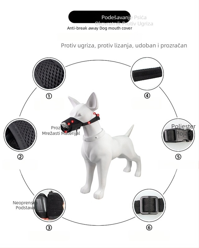 Namusnik za pse s prozračnom mrežom – protiv ugriza, protiv laja, protiv ližanja