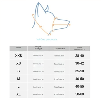 Jinyuda Kožni zaštitnik usta za pse — zaštita od ugriza, podesiv za jelo i piće, pakiranje 100 komada