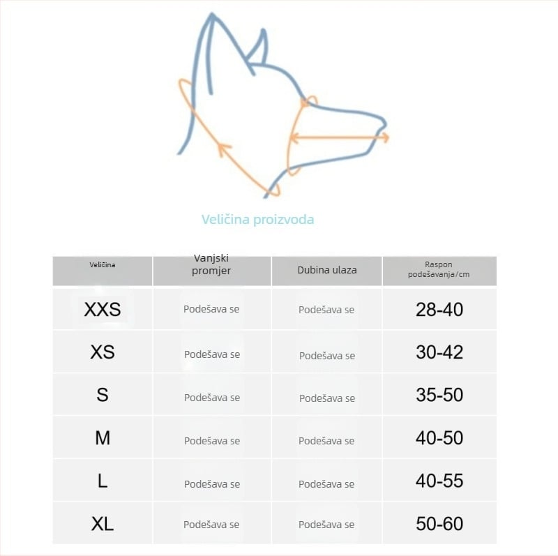 Jinyuda Kožni zaštitnik usta za pse — zaštita od ugriza, podesiv za jelo i piće, pakiranje 100 komada