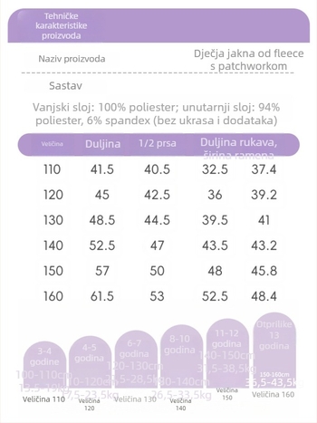 Dječja debela jakna na zip sa stojećim ovratnikom, unisex, uzorak slova, poliester vanjski i podstava
