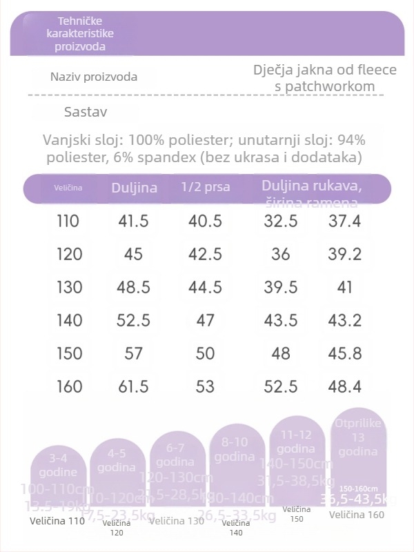 Dječja debela jakna na zip sa stojećim ovratnikom, unisex, uzorak slova, poliester vanjski i podstava