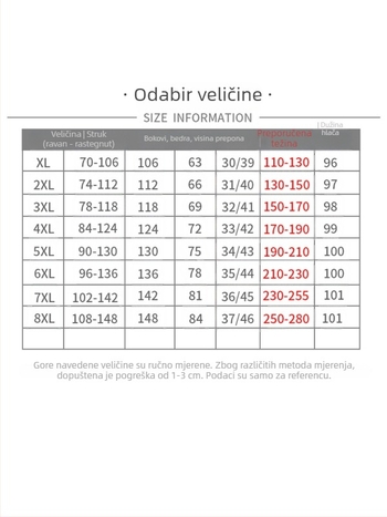 Ženske hlače traperice plus size, visokim pojasom, efekt vitkosti, elastični pojas, ravni kroj, proljeće/jesen, veličine L–XXXL
