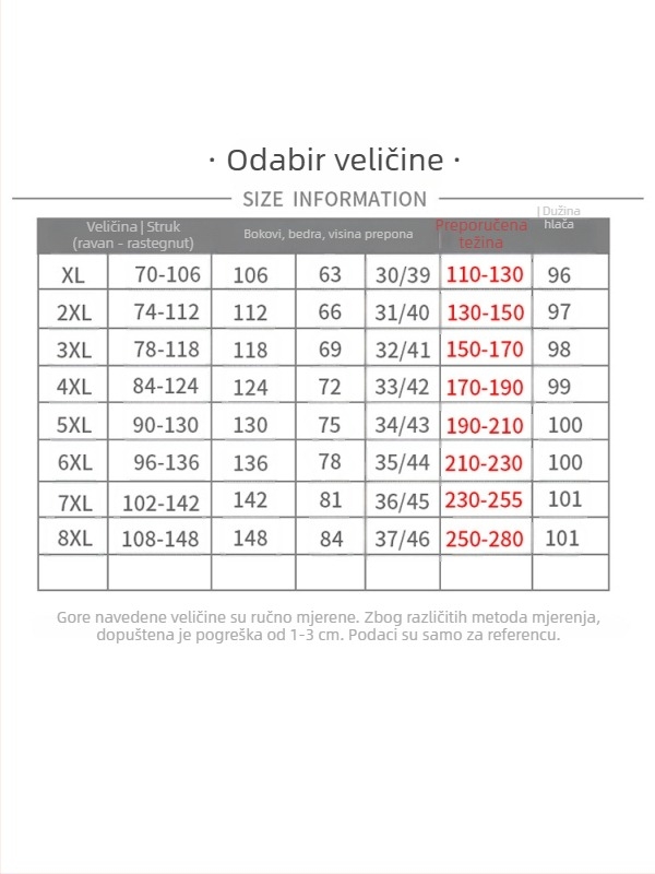 Ženske hlače traperice plus size, visokim pojasom, efekt vitkosti, elastični pojas, ravni kroj, proljeće/jesen, veličine L–XXXL