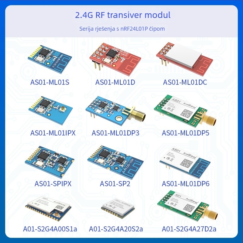 Ashining/Zeyao bežični RF transiver modul NRF24L01, 2.4 GHz prozirni prijenos podataka