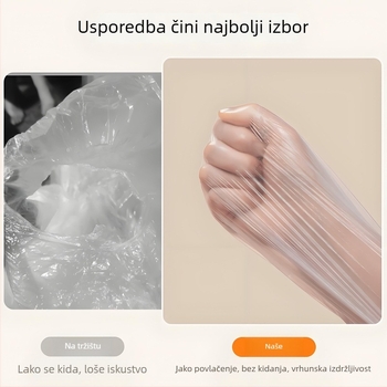 Premium zaštitna navlaka za kauč i krevet, potpuno pokrivanje s elastičnom rubom, zaštitna plastična folija za kućni namještaj