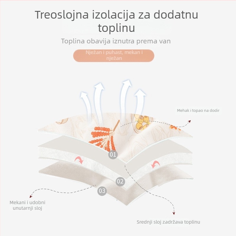 Spavaći vrećica za bebe u stilu prsluka – čista pamuk 95%+ (vanjska tkanina i podstava), punjenje poliester-pamuk, pogodno za zimu, proljeće i jesen, za novorođenčad do 3 godine
