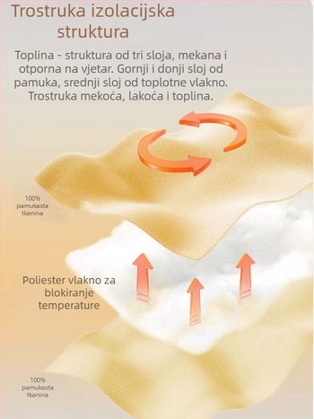 Dječji vreća za spavanje s razdvojenim nogama za zimu, prugasti uzorak, debeli pamuk, podstava od pamuka i punilo od kemijske vlakna